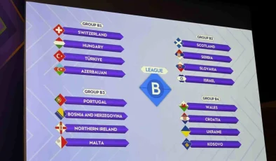 A Milli Kadın Futbol Takımı, 2025 Avrupa Şampiyonası Elemeleri’nde Rakiplerini Belirledi